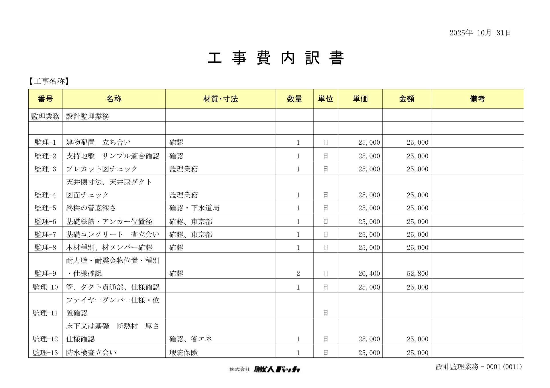 設計料と業務量